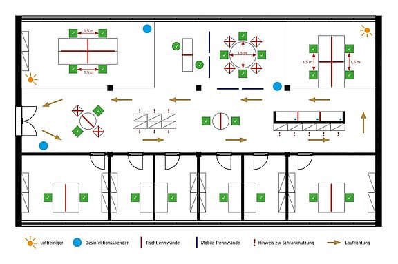 Hygiene am Arbeitsplatz | coneon News & Artikel