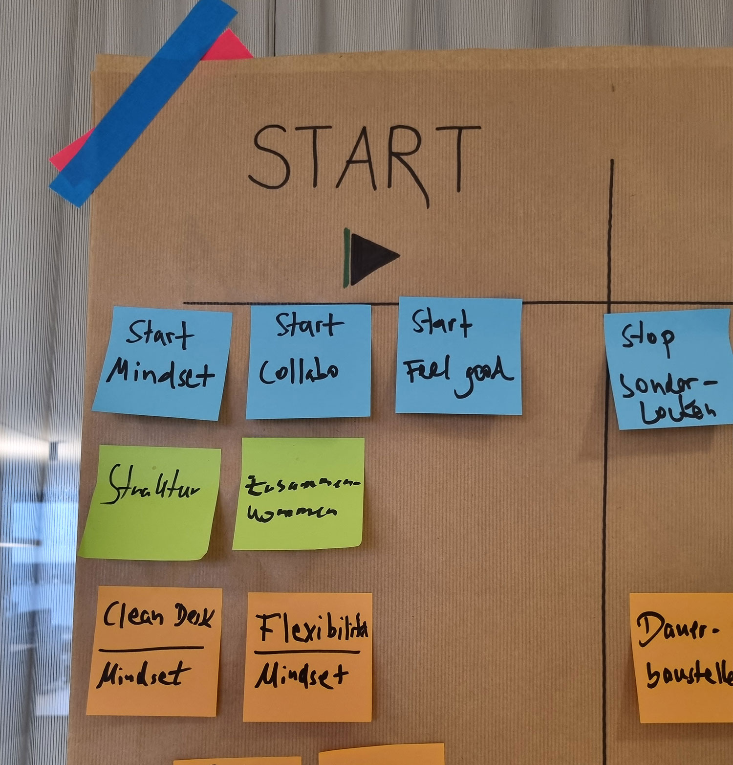 Zettel an Glaswand zum Thema Start-Stop-Keep